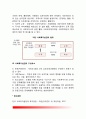 [사회복지실천의 개념] 사회복지실천의 정의 의의 목적 기능 범위 구성요소 4페이지