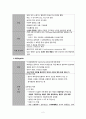 [간호학] 성전파성 질환 4페이지