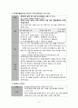 [간호학] 성전파성 질환 8페이지