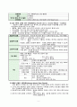 [간호학] 수면장애 - Sleep Disorder 9페이지