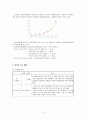 [한국무역론] 한국-호주 FTA에 대한 연구 4페이지