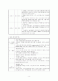[한국무역론] 한국-호주 FTA에 대한 연구 5페이지