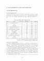 [한국무역론] 한국-호주 FTA에 대한 연구 32페이지