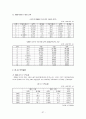 [한국무역론] 한국-호주 FTA에 대한 연구 39페이지