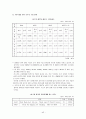 [한국무역론] 한국-호주 FTA에 대한 연구 45페이지