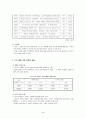 [한국무역론] 한국-호주 FTA에 대한 연구 46페이지