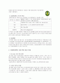 [학교사회사업론] We startt 사업 - 상탑초등학교 방문 11페이지