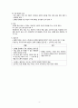[간호학] 신체형 장애 6페이지