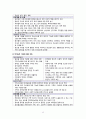 [간호학] 알콜장애 간호과정 14페이지
