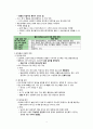 [간호학] 알코올 관련 장애의 정의 및 특성 4페이지