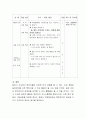 표준보육과정 의사소통 영역에 해당되는 말하기 지도를 위한 활동계획안을 작성해보시오 4페이지