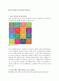 MBTI 성격유형 검사에 대해 기술하시오 2페이지
