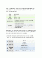 보건교육B형 (방송통신대 2018) 중년 여성남성의 운동증진교육 선택대상의 인구사회적특성 그린의 PRECEDE-PROCEED 모형 적용 학습지도계획서 - 방통대 보건교육B형 7페이지