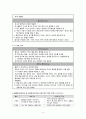 [간호학] 영아기 아동의 심리사회적 성장발달 특징 4페이지