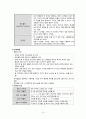 [간호학] 영아기 아동의 심리사회적 성장발달 특징 10페이지
