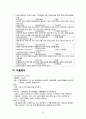 [간호학] 영양 및 위장관 장애 28페이지
