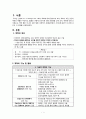 [간호학] 역학의 정의 및 범위 (역학의 역할 활용 집단 발병 역학조사 사례) 3페이지