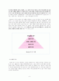 AMaslow 인본주의적성격이론 8페이지