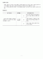 2009 개정 체육과 교육과정 활동지도안 [우리 집에 왜 왔니 몸으로 속담 표현하기 수화 만들기 가사 바꾸어 신체 표현하기] 9페이지