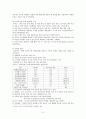 20세기 한국 경제의 성공요인 3페이지