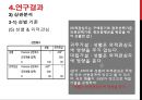 20대 남녀의 외적 관심정도에 따른 사회성에 관한 연구 17페이지