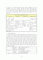NLP [정의 역사 이론적 배경 전제조건 주요기법 적용사례] 13페이지