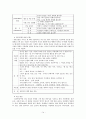 NLP [정의 역사 이론적 배경 전제조건 주요기법 적용사례] 14페이지