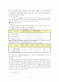 NLP [정의 역사 이론적 배경 전제조건 주요기법 적용사례] 16페이지