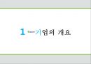 G마켓 - 기업의 개요 성장 환경분석 성공전략 향후방향 5페이지