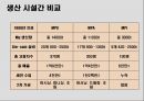 MERIAN MAGNESIUM - International Technology Transfer 11페이지
