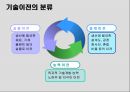 MERIAN MAGNESIUM - International Technology Transfer 15페이지