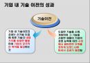 MERIAN MAGNESIUM - International Technology Transfer 17페이지