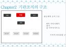 KT그룹 희망나눔재단 -공공 조직- 8페이지