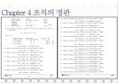 KT그룹 희망나눔재단 -공공 조직- 15페이지