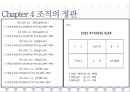 KT그룹 희망나눔재단 -공공 조직- 16페이지