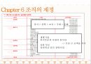 KT그룹 희망나눔재단 -공공 조직- 24페이지