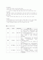 TTN 고빌리루빈혈증 8페이지