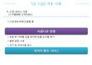 TQM 사례 발표 - 삼성서울병원 31페이지