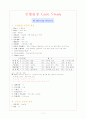 NICU Case Study 4페이지