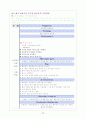 NICU Case Study 26페이지