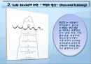 Satir 의사소통 이론 4페이지