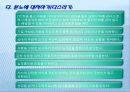Satir 의사소통 이론 10페이지