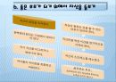 Satir 의사소통 이론 13페이지