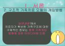 가족치료론 23페이지