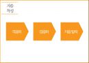 경상도 방언에 대한 대중의 인식 8페이지
