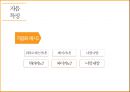 경상도 방언에 대한 대중의 인식 10페이지