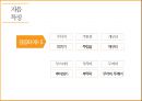 경상도 방언에 대한 대중의 인식 13페이지