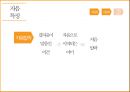 경상도 방언에 대한 대중의 인식 15페이지