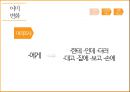 경상도 방언에 대한 대중의 인식 18페이지