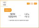 경상도 방언에 대한 대중의 인식 20페이지